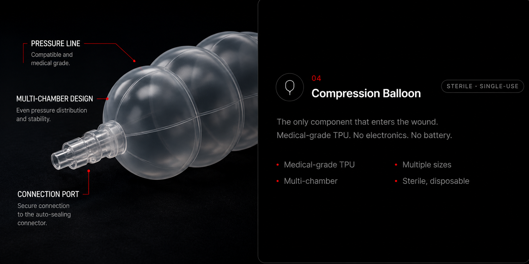 Compression Balloon